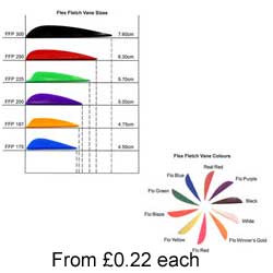 Flex Fletch Fletches/Vanes FFP 225